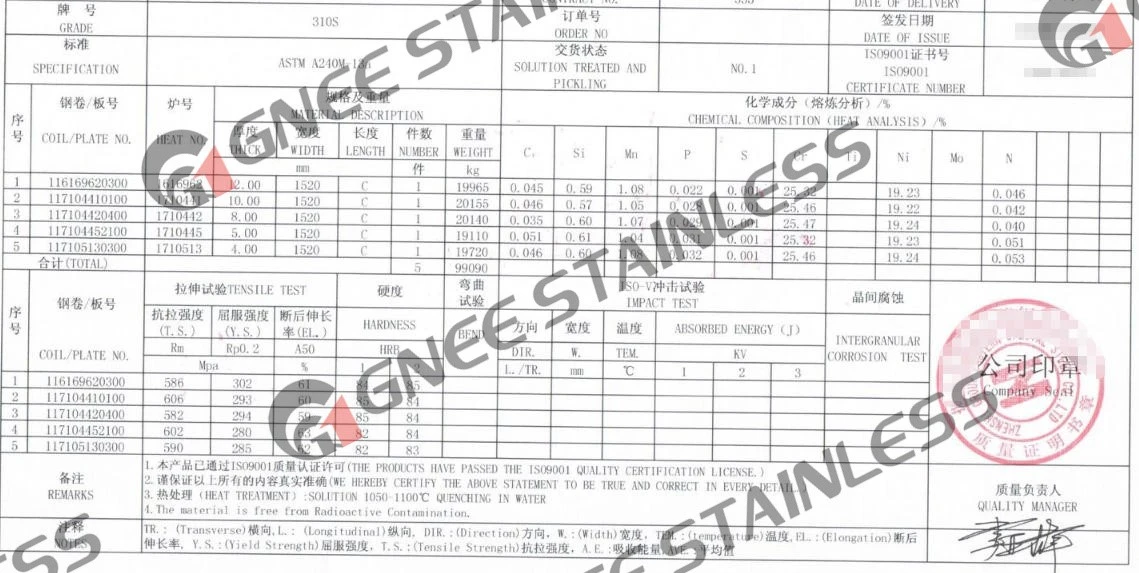 EN10204 3.1 material certificate